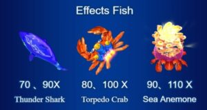 Effects Fish