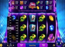 Jokers Treasure Online Slot