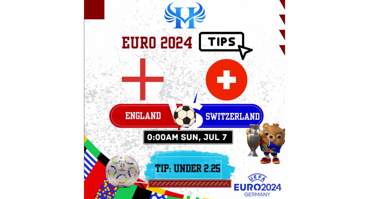 HOLABET EURO 2024 TIPS | England – Switzerland | Jul 07