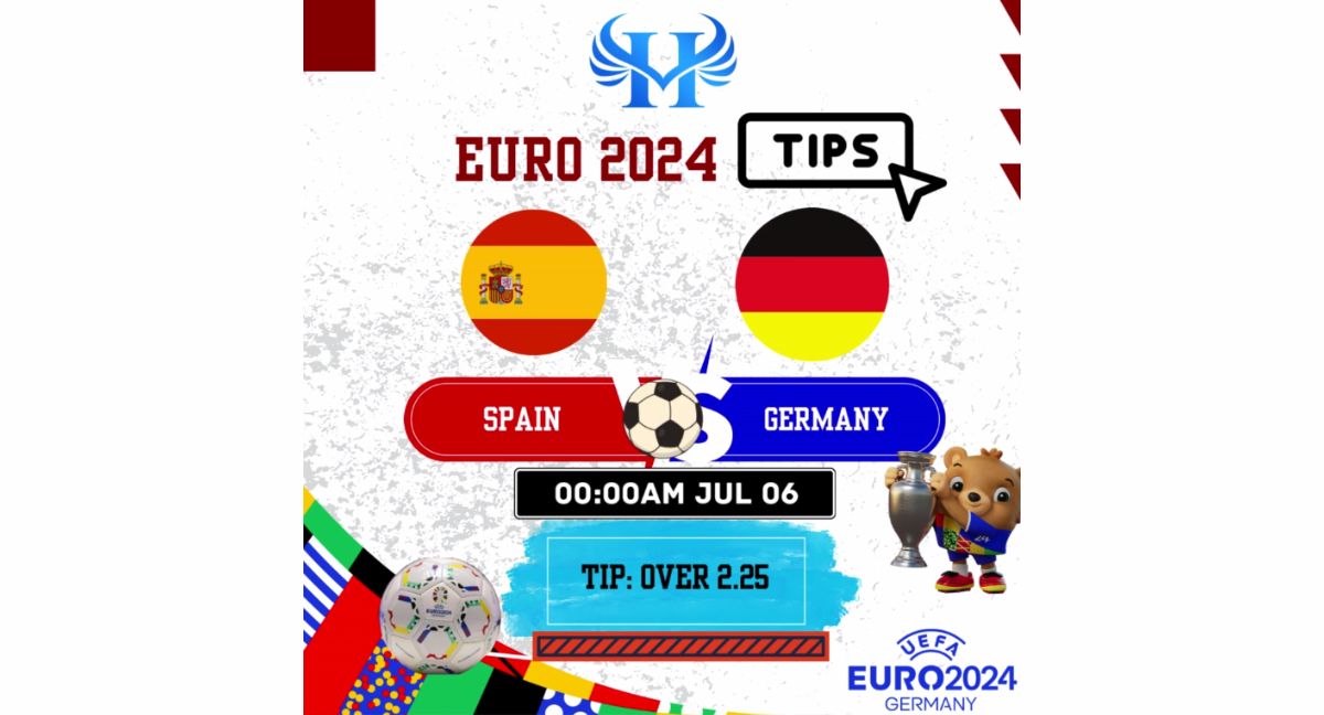 HOLABET EURO 2024 TIPS | Spain – Germany | Jul 06